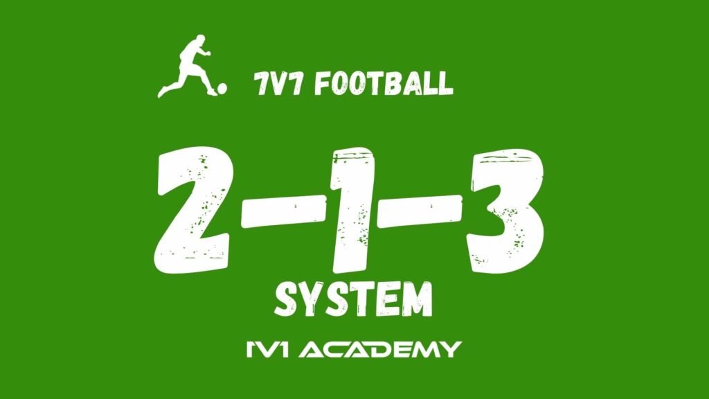 The 2-1-3 soccer formation main image