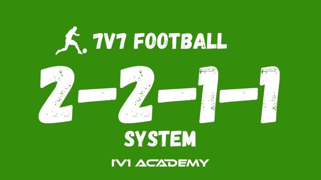 2-2-1-1 Soccer Formation