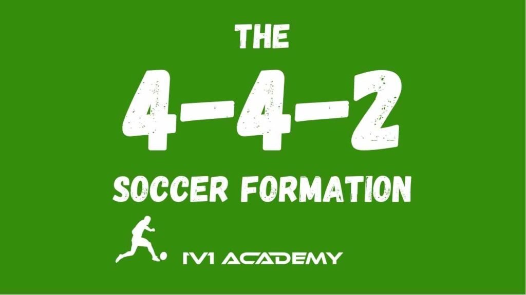 The 4-4-2 Soccer Formation main image