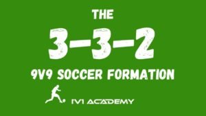 The 3-3-2 9v9 soccer formation graphic by 1v1 Academy, featuring a green background and a white soccer 1v1Academy logo.